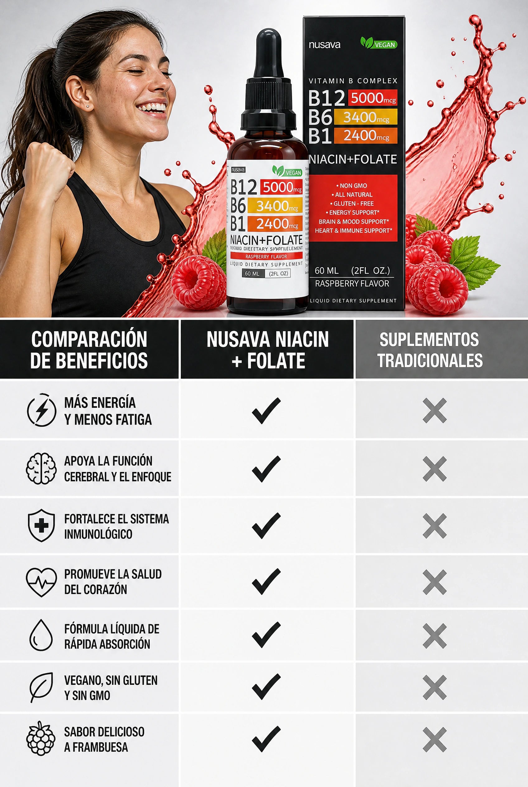 comparison_table - NUSAVA VITAMINA B COMPLEX