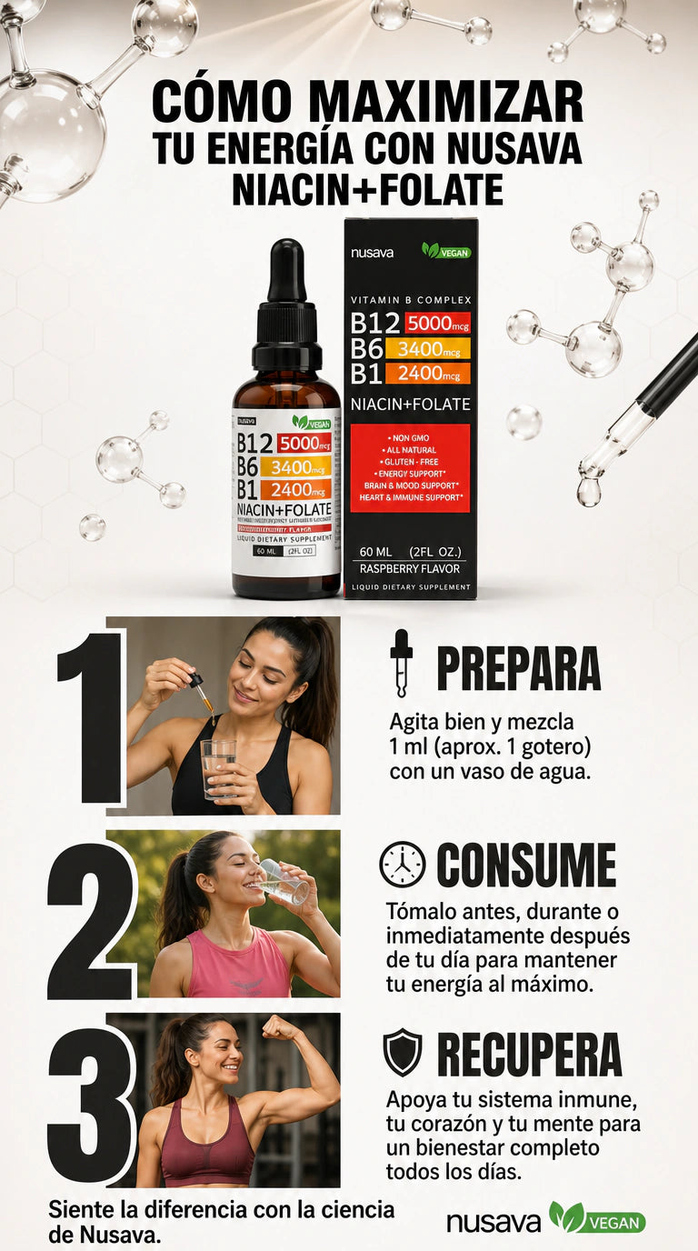 how_to_use - NUSAVA VITAMINA B COMPLEX